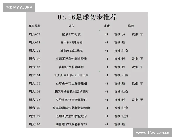 今晚足球有哪些赛事(今晚足球赛事安排) 今晚足球有哪些赛事(今晚足球赛事安排)