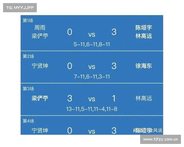 鲁能2020赛程 鲁能2020赛程